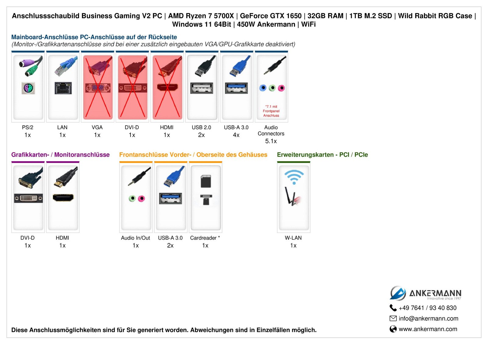 ANKERMANN-PC Business Office Work Gaming V3 Gaming-PC – Bild 7
